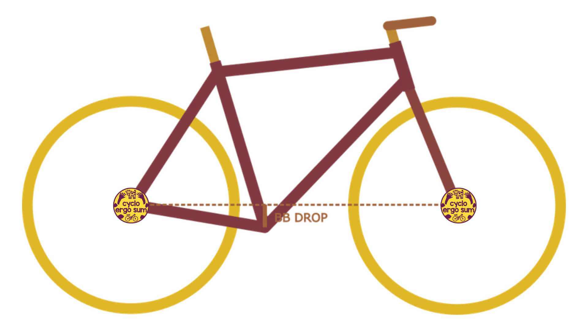 Geometria della bici | BB Drop