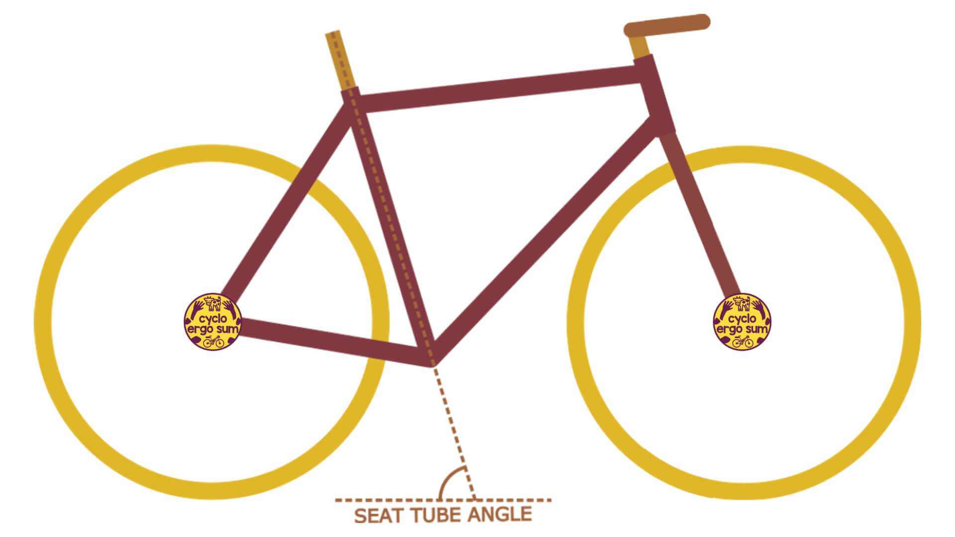 Geometria della bici | Seat Tube Angle